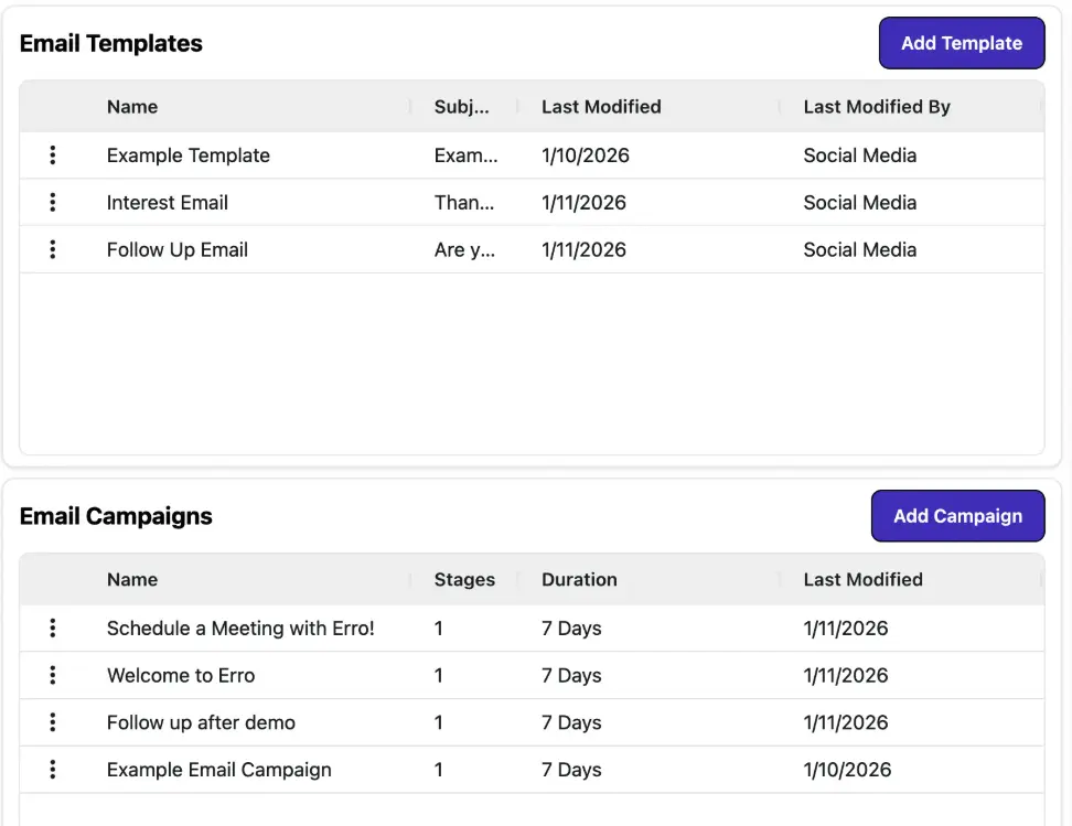 Marketing Automation